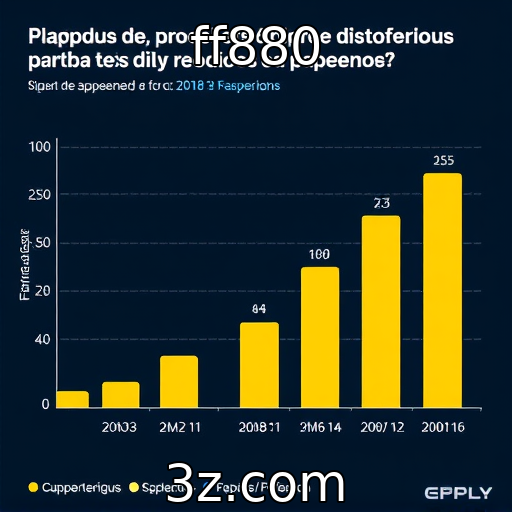 Análise do desempenho financeiro das plataformas de jogos online