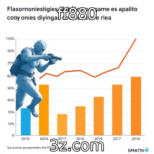 Mudanças nas políticas de monetização em games